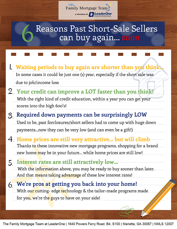 6 Reasons Short Sale Victims should buy again